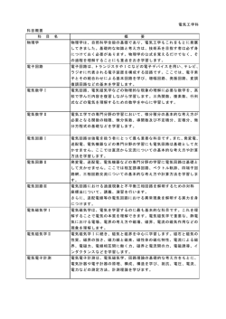 電気工学科 科目概要 科 目 名 概 要 物理学 物理学は、自然科学全般の