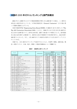 米国の 2005 年ゼネコンランキングと部門別概況