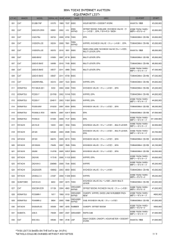 38th TOZAI INTERNET AUCTION