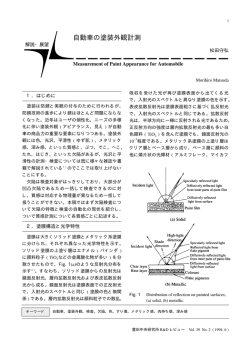 自動車の塗装外観計測 - 株式会社 豊田中央研究所