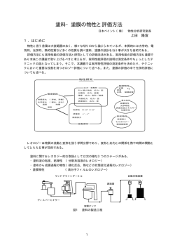 塗料・塗膜の物性と評価方法 - 上田レオロジー評価研究所