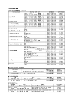 各種規格認証番号一覧表