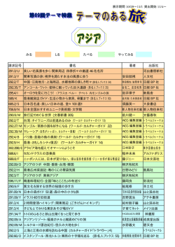 第69回 テーマのある旅