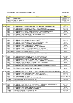 2016年8月1