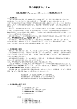 紫外線殺菌のすすめ - アルゴファイルジャパン株式会社