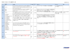 ダウンロードはこちらから