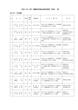 PDF - 公益財団法人 沖縄県体育協会