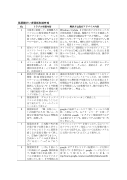 視覚障害者関係（PDF）