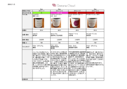 樽の 甘い香りとしっかりした旨 み。酸も程よく