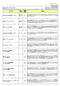 2015年5月 - MyJCOM