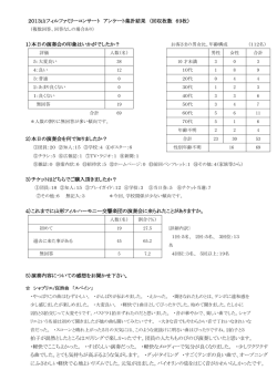 2013山フィルファミリーコンサート アンケート集計結果 （回収枚数 69枚
