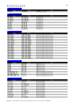 Σナンバー品番対比表