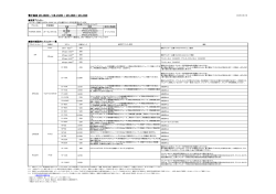 電子黒板 UB-2828C/2328C/2828/2328 推奨プリンター 動作確認済み