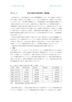 本邦の窒素化学肥料歴史 - BSI生物科学研究所
