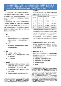 ヒドロキシクロロキン適性使用の手引き(簡易版)