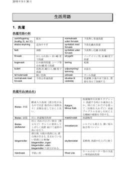 生活用語 - デンマーク日本人会