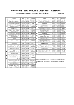 &yuml;&thorn;1 4 N&tilde;gı[&tilde;g)R(u&atilde;VSOH P &sup2;c `(u. xls