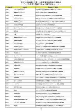 追加公募受付分 - 小規模事業者持続化補助金