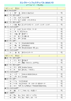 演奏者 曲 2 飯干 凜 かわいいおようふく 入賞 4 和田 真凛 天国と地獄