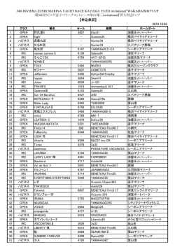 CUP 第34回リビエラ逗子マリー