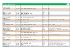 類似施設等の運営時間と休館日