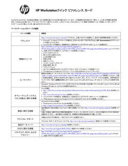 HP Workstationクイック リファレンス カード
