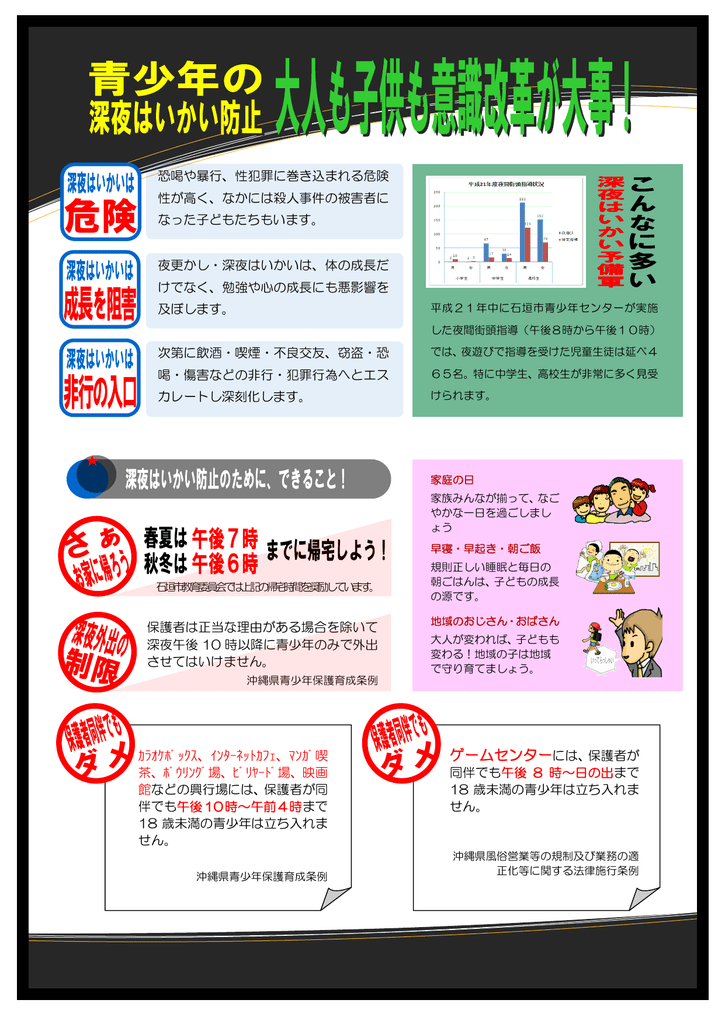 ゲームセンターには 保護者が