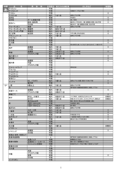 い い草 1
