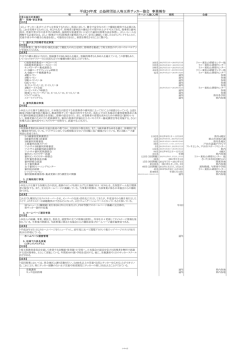 平成24年度 公益財団法人埼玉県サッカー協会 事業報告