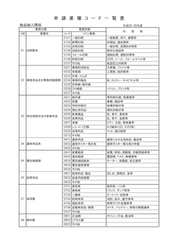 業種一覧コード表