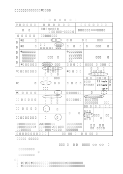 ボイラー設置届・記載例