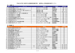 金原瑞人氏関連本リストはこちら