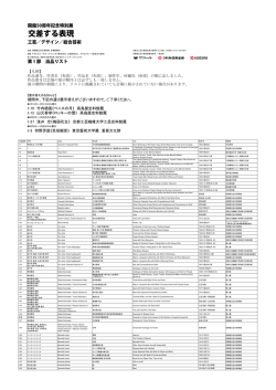 第Ⅰ部 出品リスト - 京都国立近代美術館