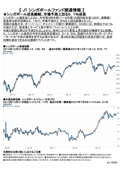 JT シンガポールファンド関連情報