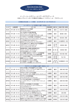 イージーコートダジュールツアーのプロデュース