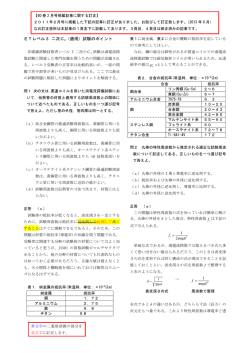 機関誌VOL.60 No.2(2013年8月訂正)