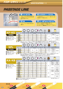 高圧樹脂ホース及び適用口金具（P46～49） （2.3MB）