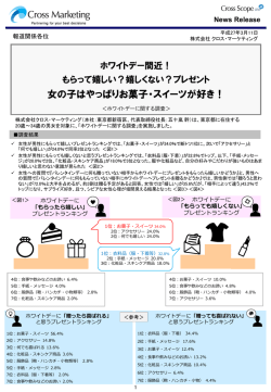 PDF版 - リサーチ・市場調査ならクロス・マーケティング