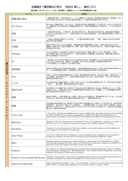 展示リスト - 大阪学院大学