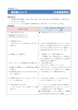 著作権について （小学校高学年）