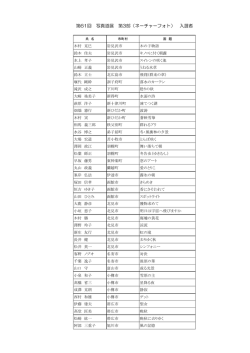 第61回 写真道展 第3部（ネーチャーフォト） 入選者
