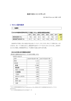Keizainisshi 2009-04