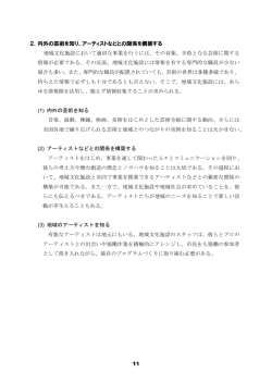 2．内外の芸術を知り、アーティストなどとの関係を構築する