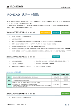 IRONCAD サポートタイプ