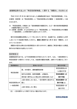 金融商品取引法上の「特定投資家制度」に関する「期限日」のお知らせ