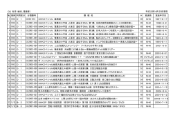 CG 科学（地球、環境等） № 媒体 利用区分 分類番号 番 組 名 H 放送局
