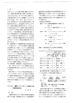 アンスラゾール染料による大島紬糸染色法