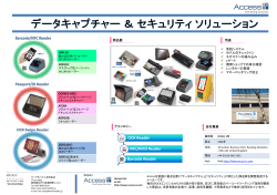 OCR Reader NFC/RFID Reader Barcode Reader
