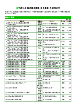 平成13年【PDF】