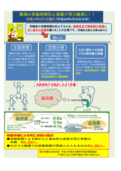 職場の受動喫煙防止措置が努力義務に！！ - 宮崎労働局